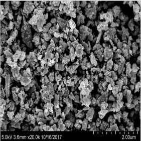 керамические нанопорошки из нитрида алюминия, используемые в нано-смазочных материалах, противоизносные средства