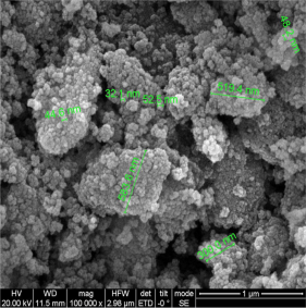 керамический волокнистый материал zro2 наночастицы оксида циркония