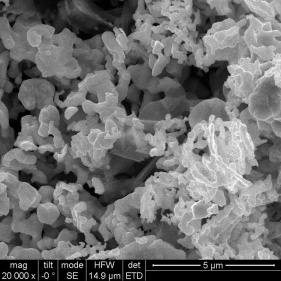 наночастицы кобальта wc-12co из карбида вольфрама для термического напыления